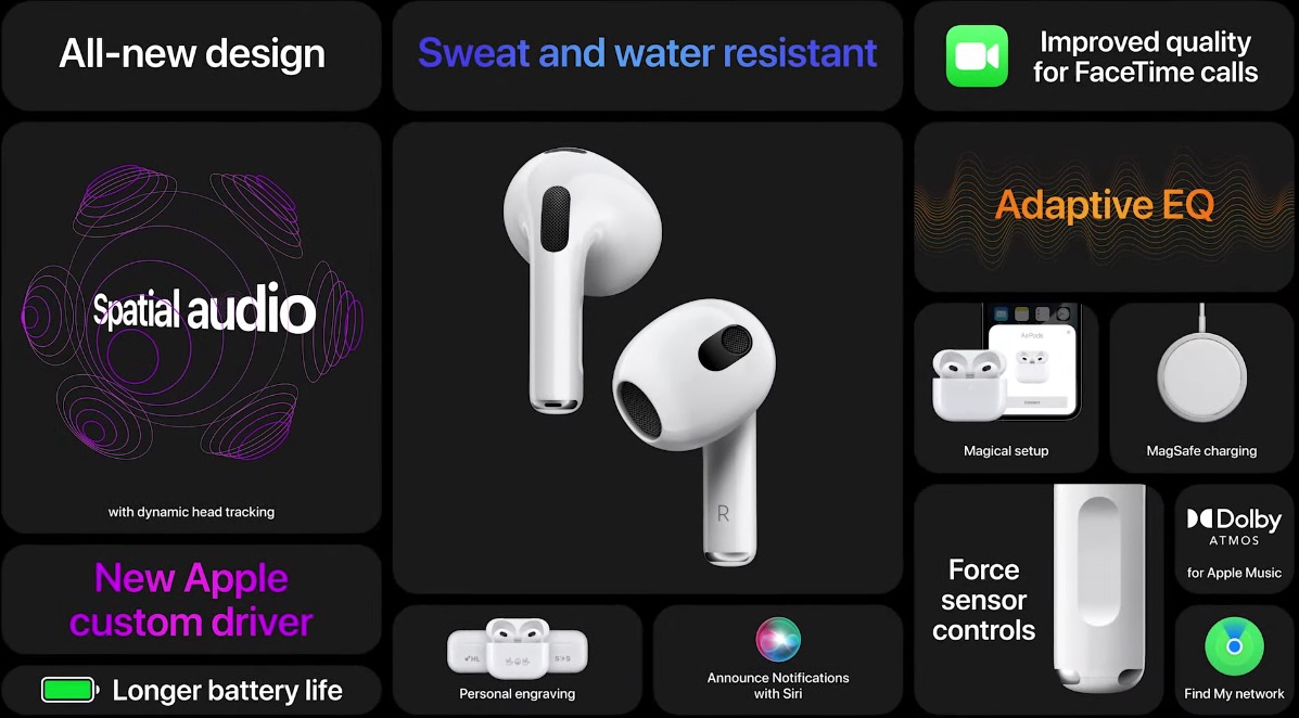 Nuevos AirPods y mejores de Siri: Esto es todo lo que Apple anunció sobre música 