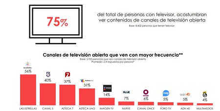 2021 12 17 09 50 08 01reporte Final Encca2020 2021vp2 Pdf Y 11 Paginas Mas Personal Microsoft Ed