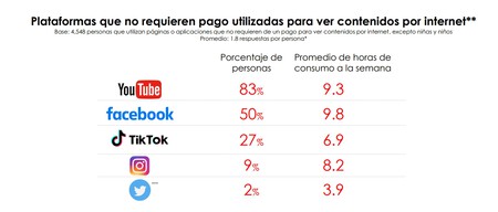 2021 12 17 10 02 32 01reporte Final Encca2020 2021vp2 Pdf Y 11 Paginas Mas Personal Microsoft Ed