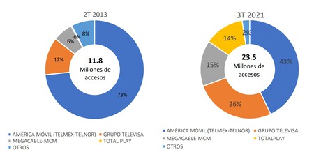 2021 12 21 10 04 42 Nt 3t Cc Y 12 Paginas Mas Personal Microsoft Edge