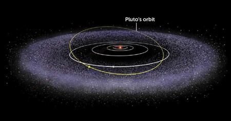 orbita pluton