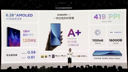 Xiaomi 12 Caracteristicas Lanzamiento