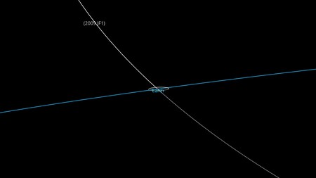 Orbit Viewer Snapshot