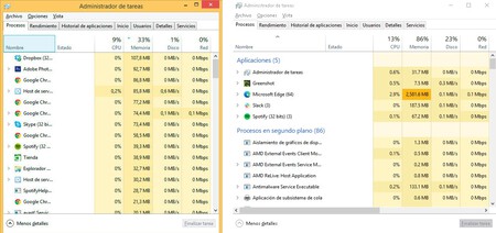 Administrador Tareas Windows 8 10 Diseno