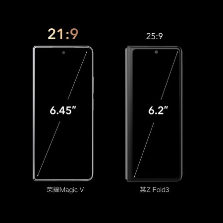 Honor Magic V Lanzamiento Precio Mexico