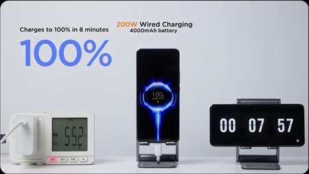 Xiaomi Carga 200w