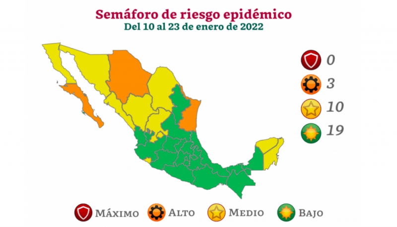 Gráfico de Secretaría de Salud