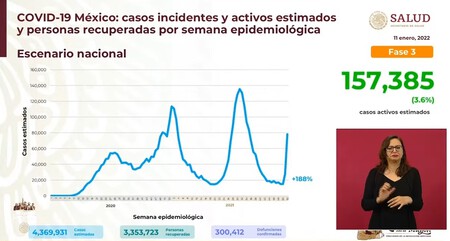 2022 01 11 09 33 46 Conferenciapresidente Martes 11 De Enero De 2022 Youtube Y 10 Paginas Mas
