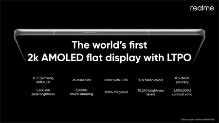 Realme Gt 2 Pro Ficha Tecnica