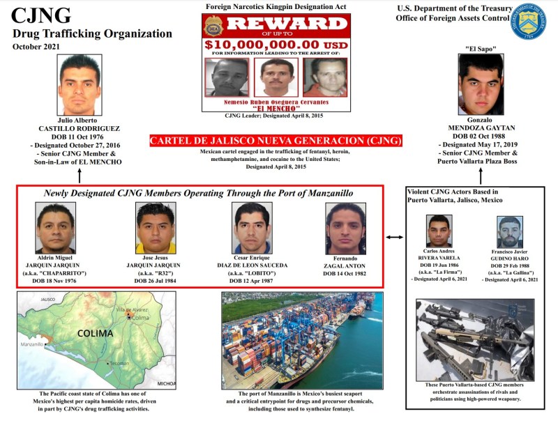 Jarquin Jarquin Chaparrilo CJNG Colima