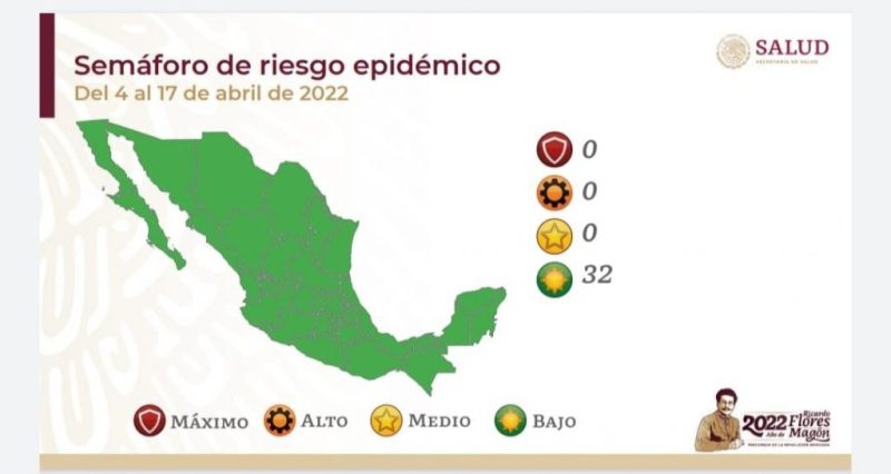 Gráfico de Secretaría de Salud