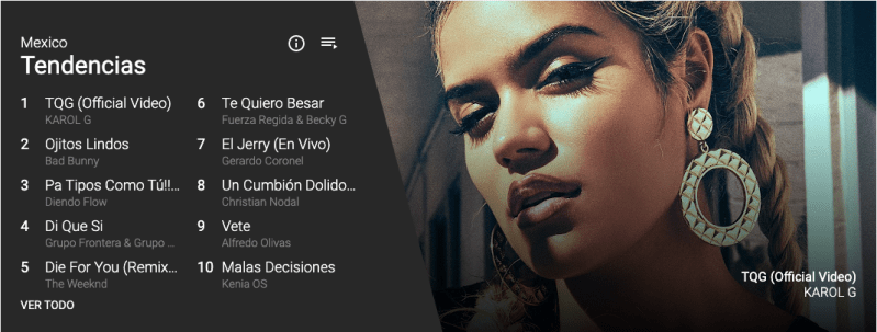 TQG se posiciona como la canción más buscada en Google México - unnamed-1-1-1024x388