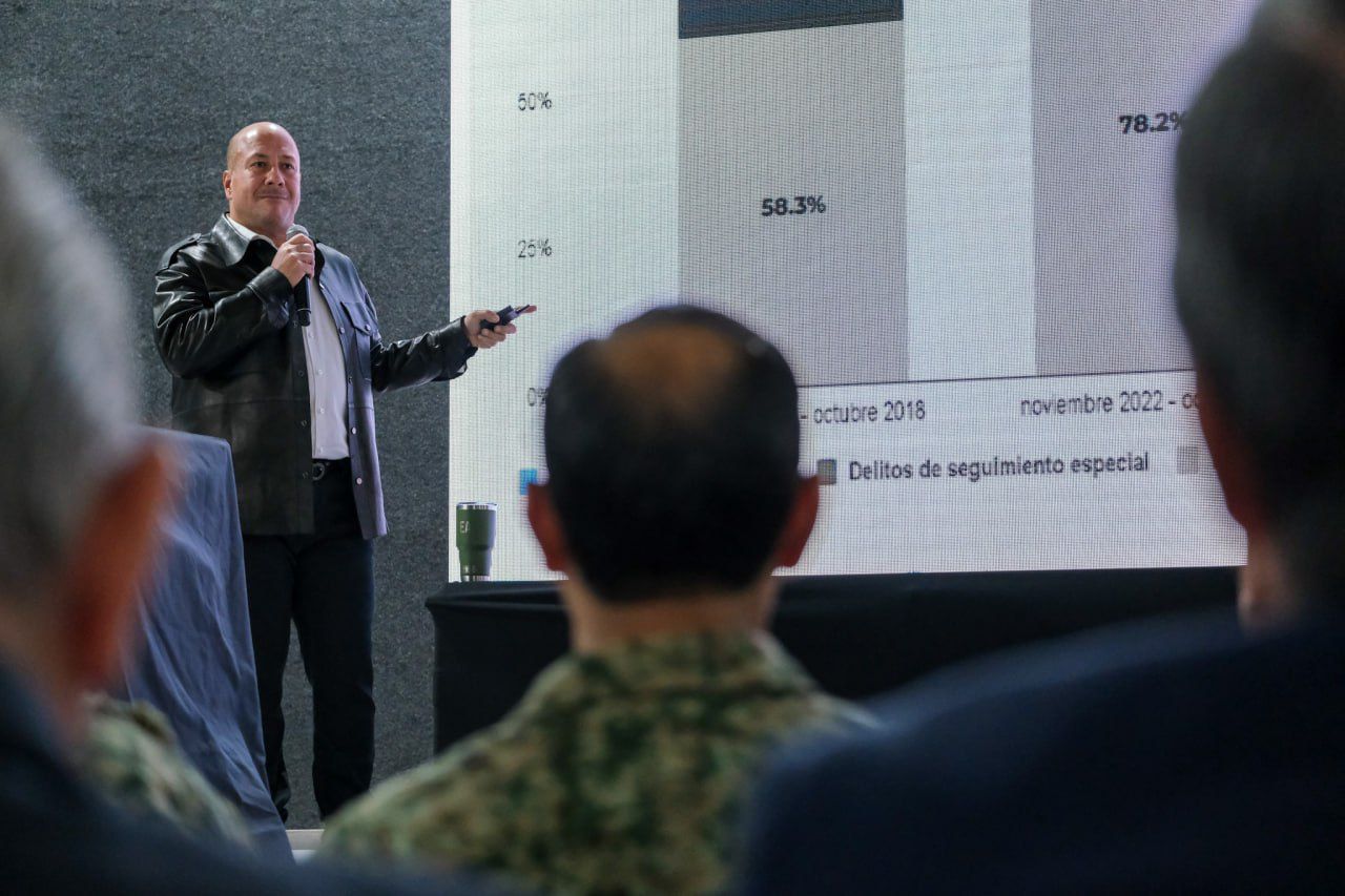 Disminuyen cifras de inseguridad en Jalisco Disminuyen cifras de inseguridad en Jalisco