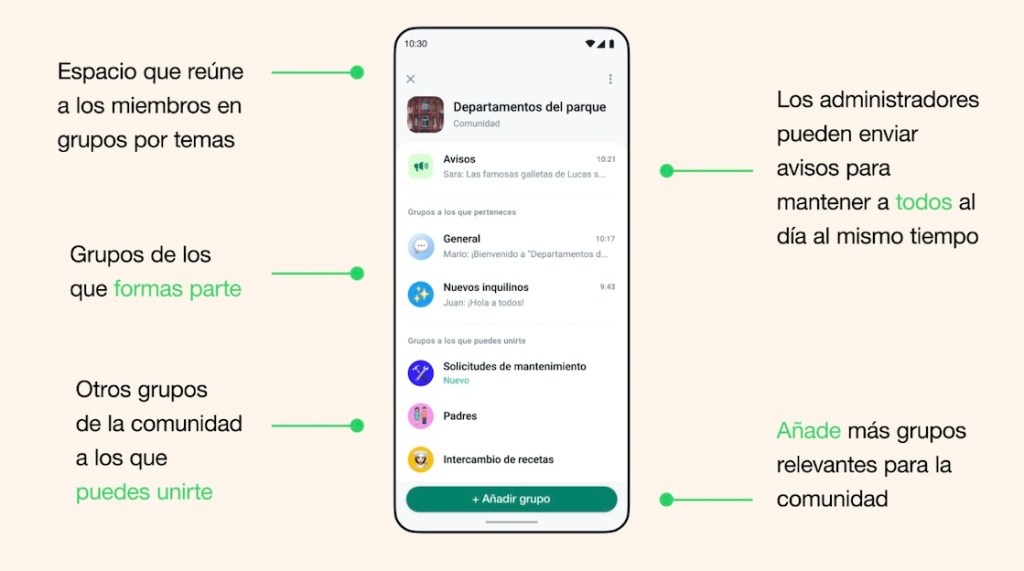 ¿Qué son las comunidades de WhatsApp y cómo podemos entrarle?