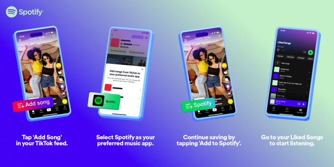 Te decimos como usar la nueva función de TikTok para guardar rolas y pasarlas a otras apps de música